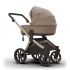 RIKO Cava Travel Set Cybex Aton B2